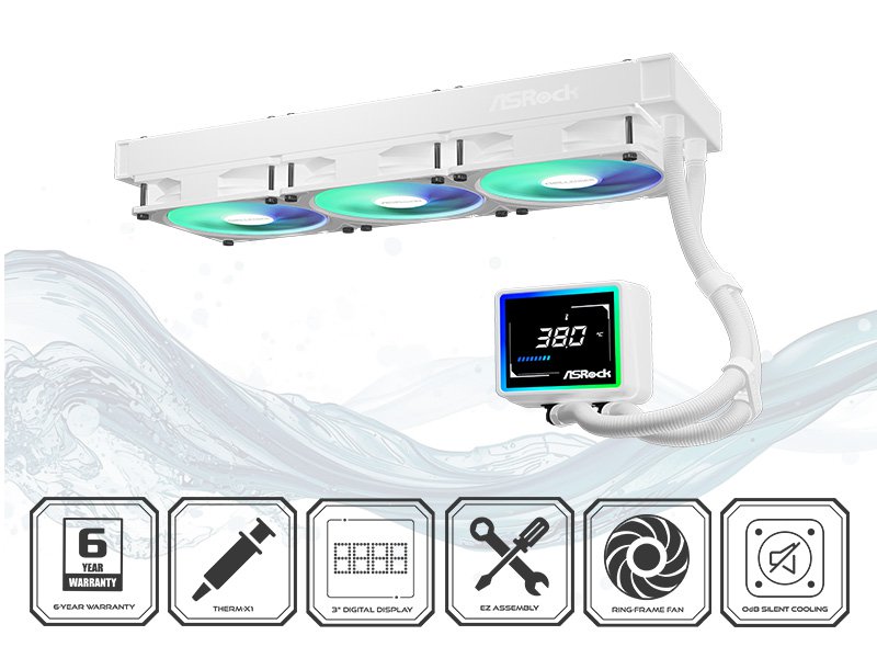 【AIO】Image Your AIO Transformed